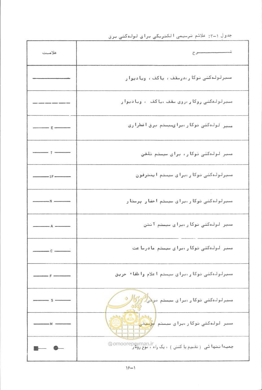 صفحه 35 از 394