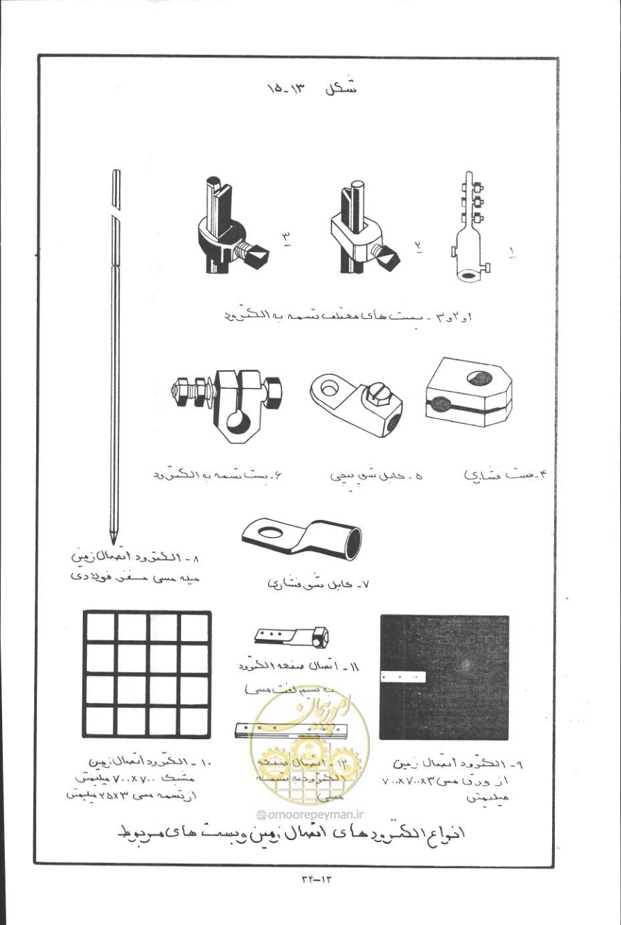 صفحه 353 از 394