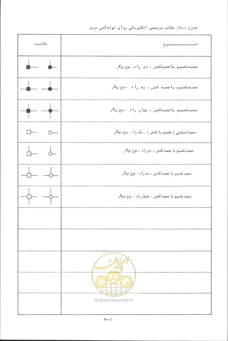 صفحه 36 از 394