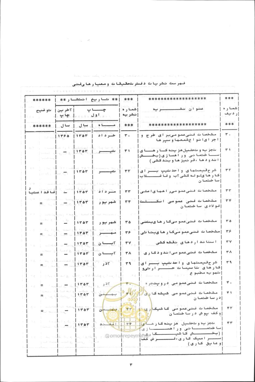 صفحه 382 از 394