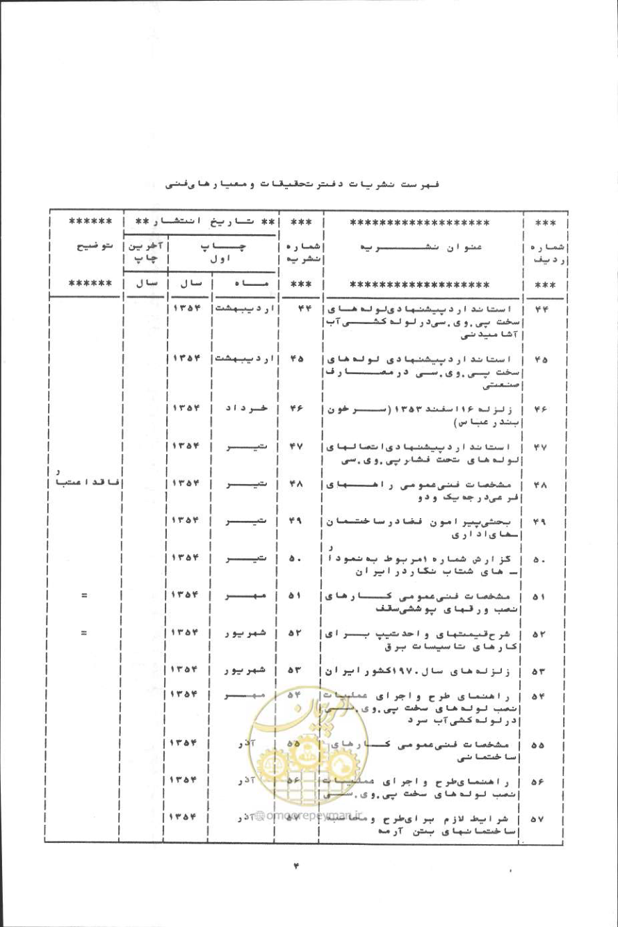 صفحه 383 از 394