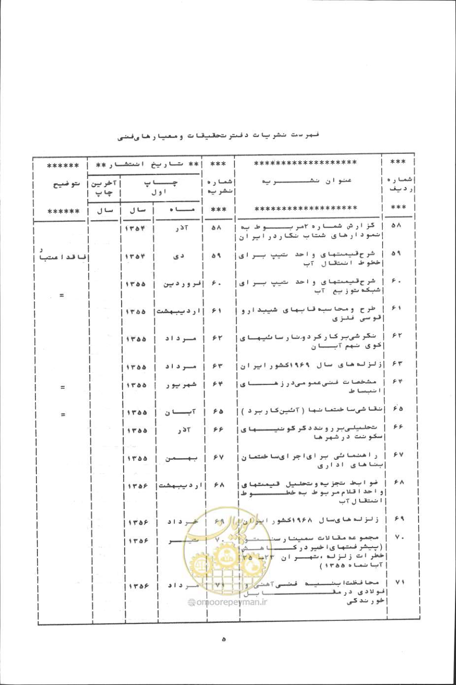 صفحه 384 از 394