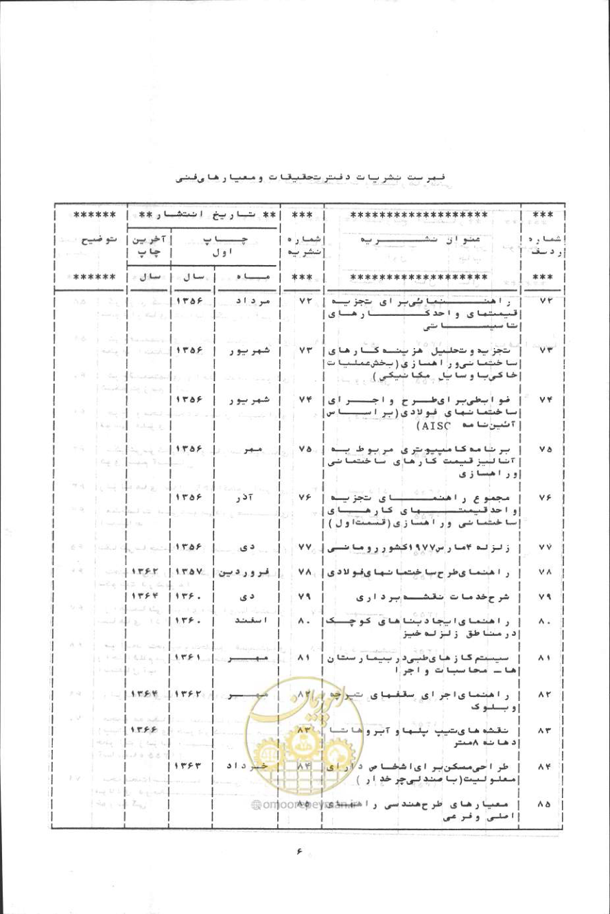 صفحه 385 از 394