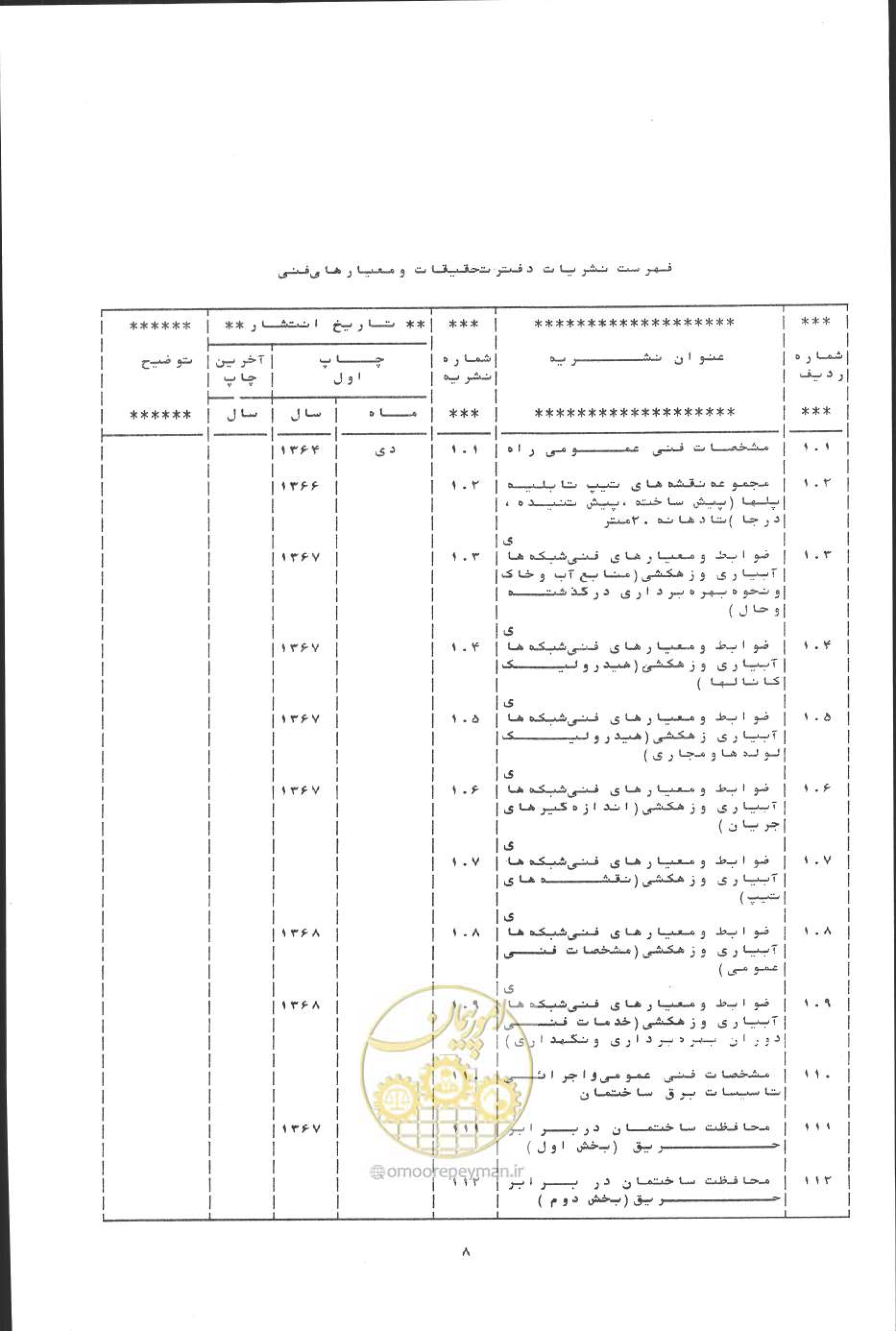 صفحه 387 از 394