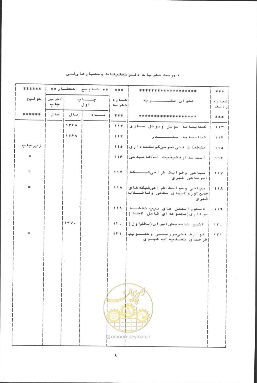 صفحه 388 از 394