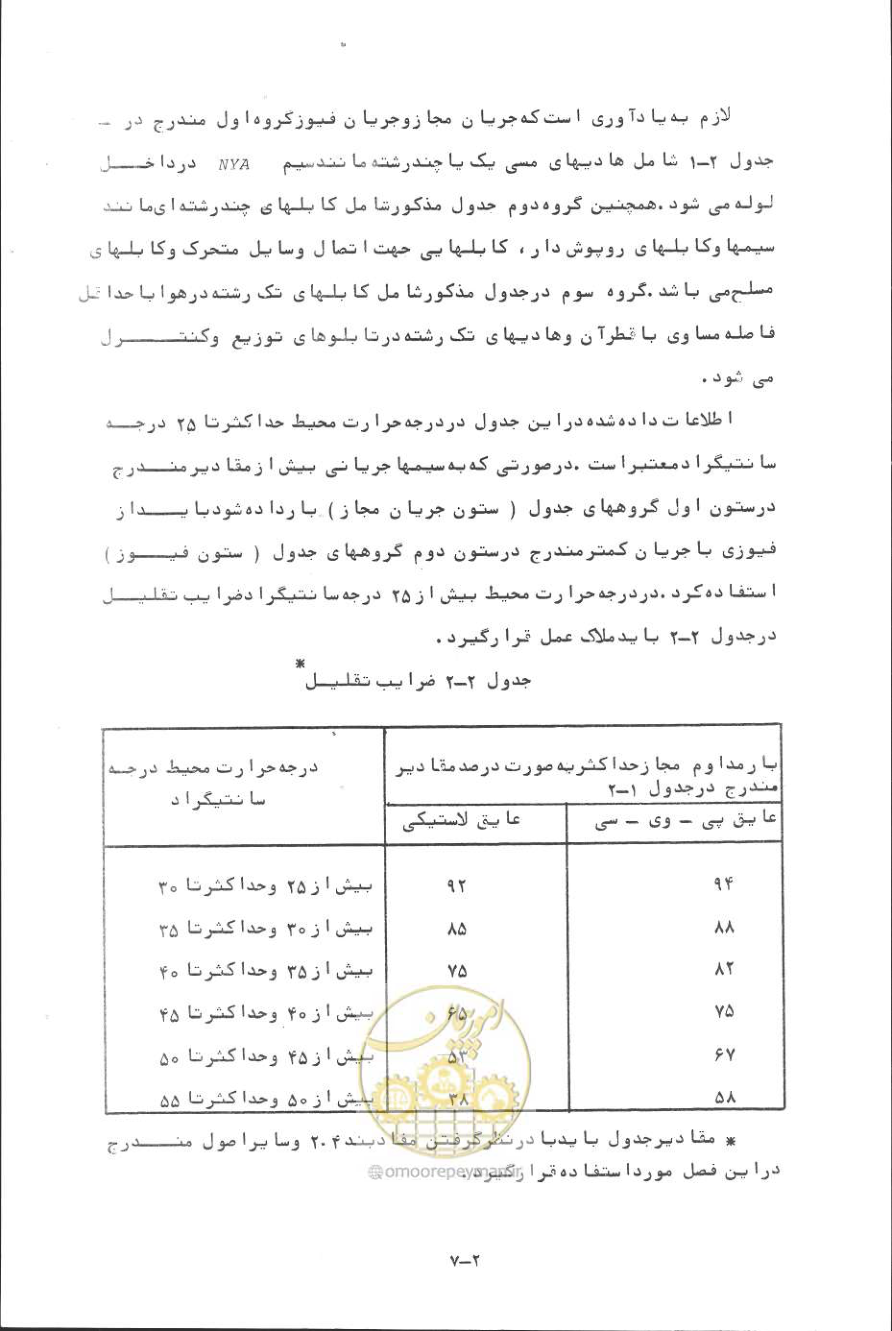 صفحه 44 از 394