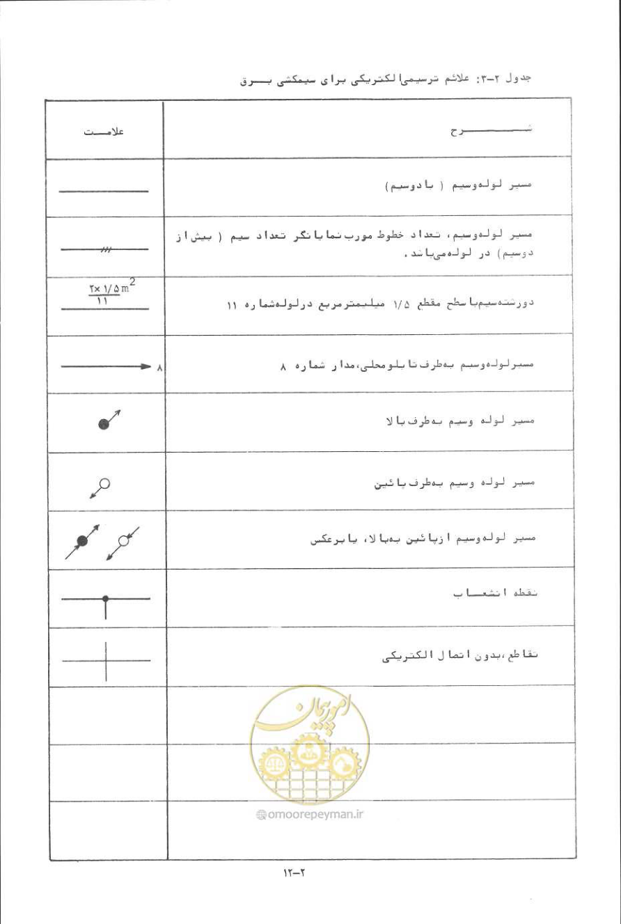 صفحه 49 از 394