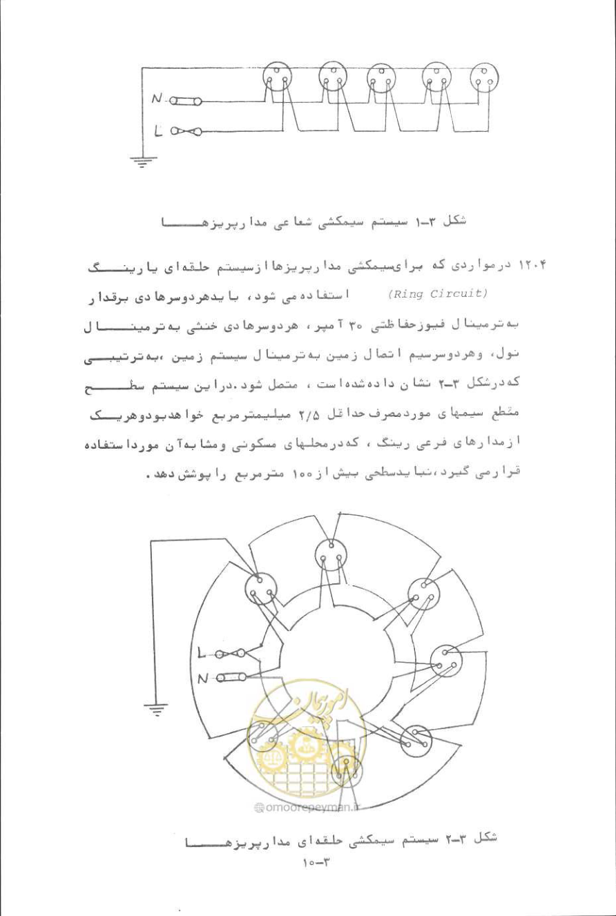 صفحه 59 از 394