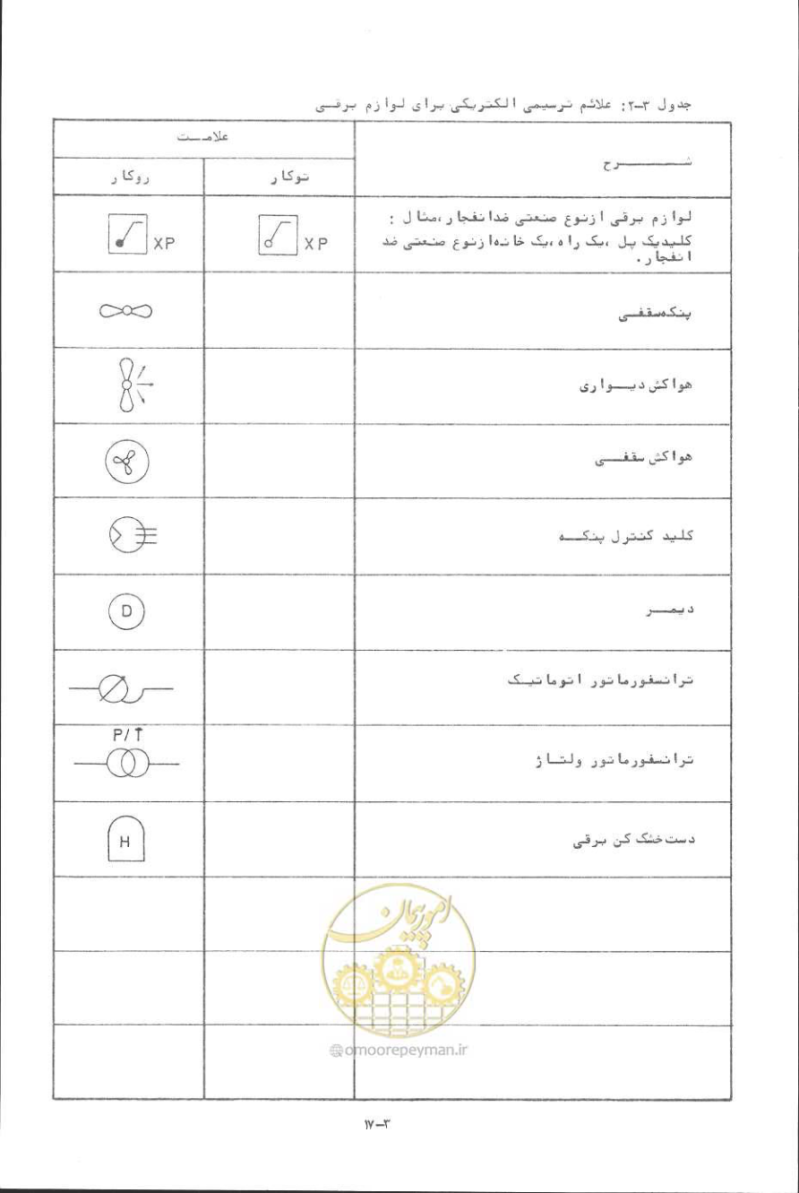 صفحه 66 از 394