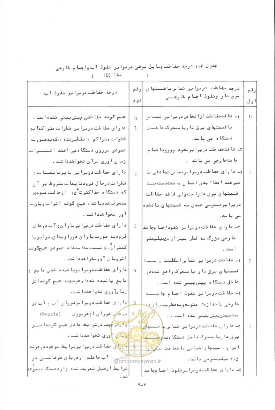 صفحه 71 از 394