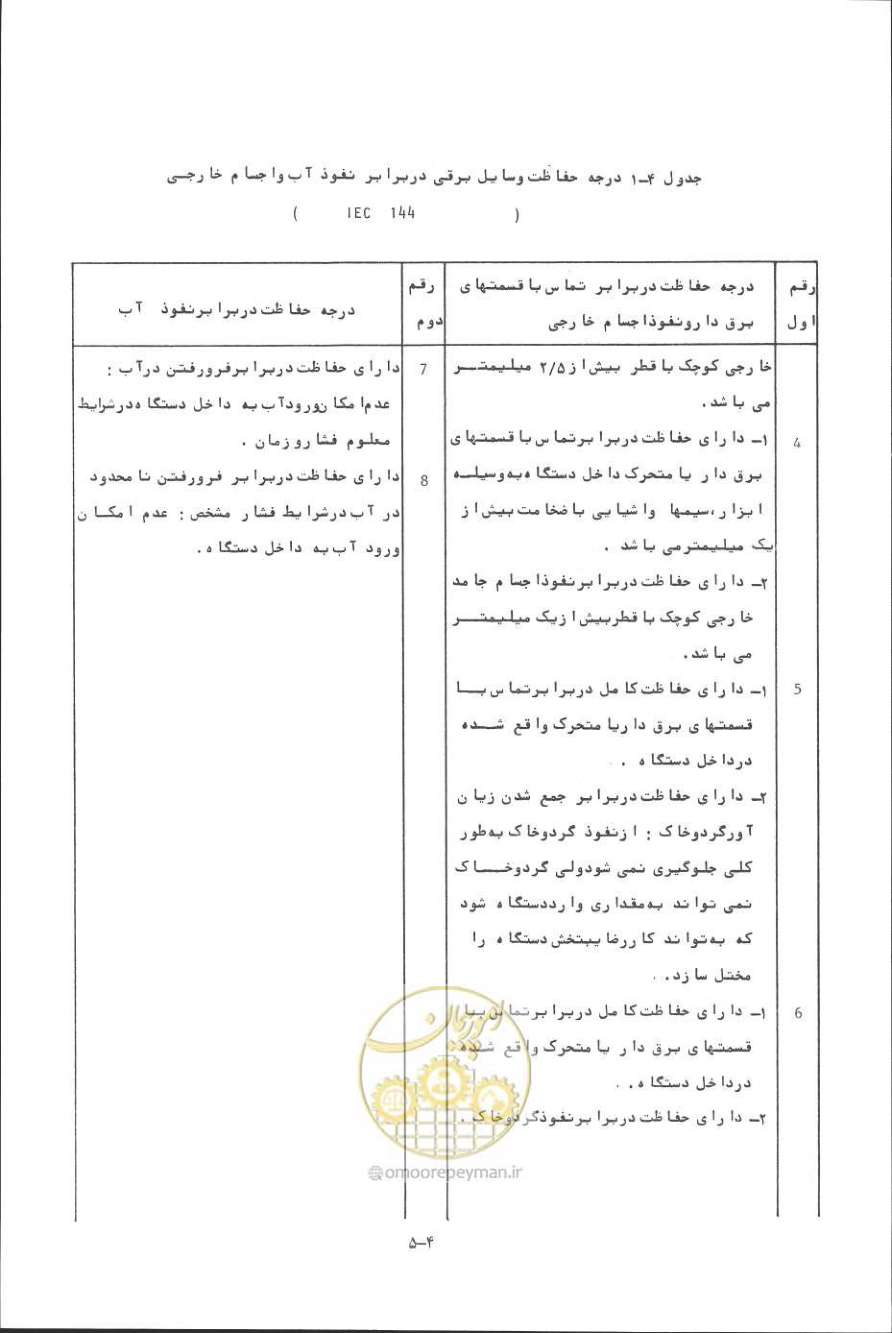 صفحه 72 از 394