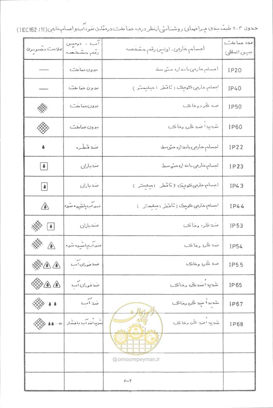 صفحه 73 از 394