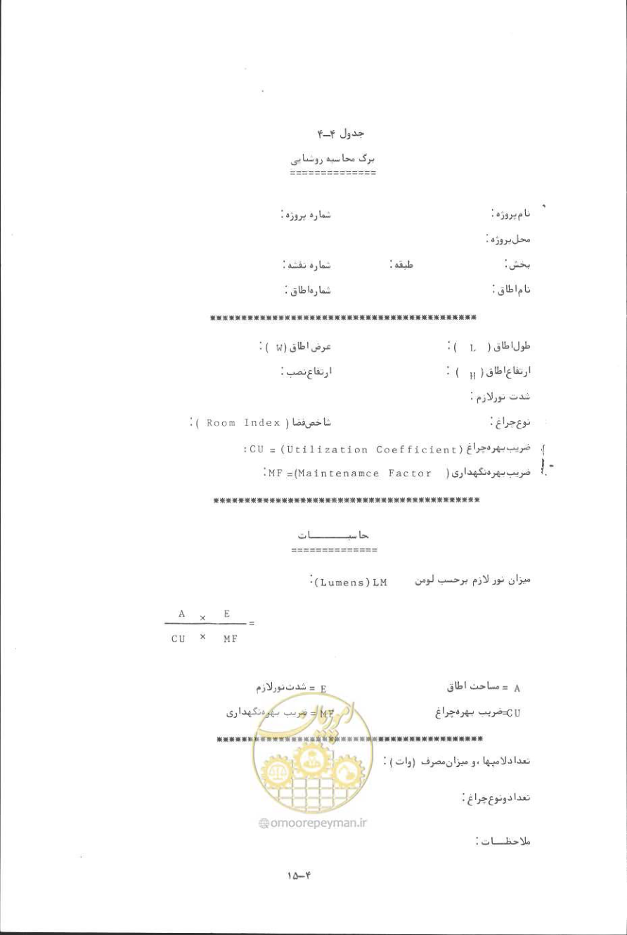 صفحه 82 از 394