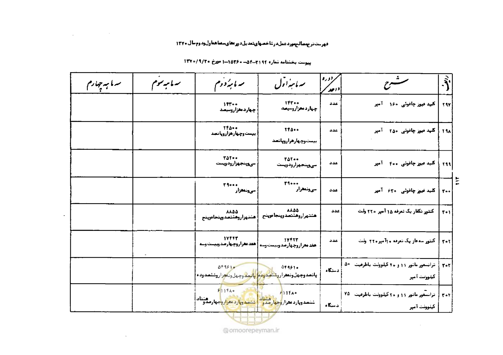 صفحه 39 از 42