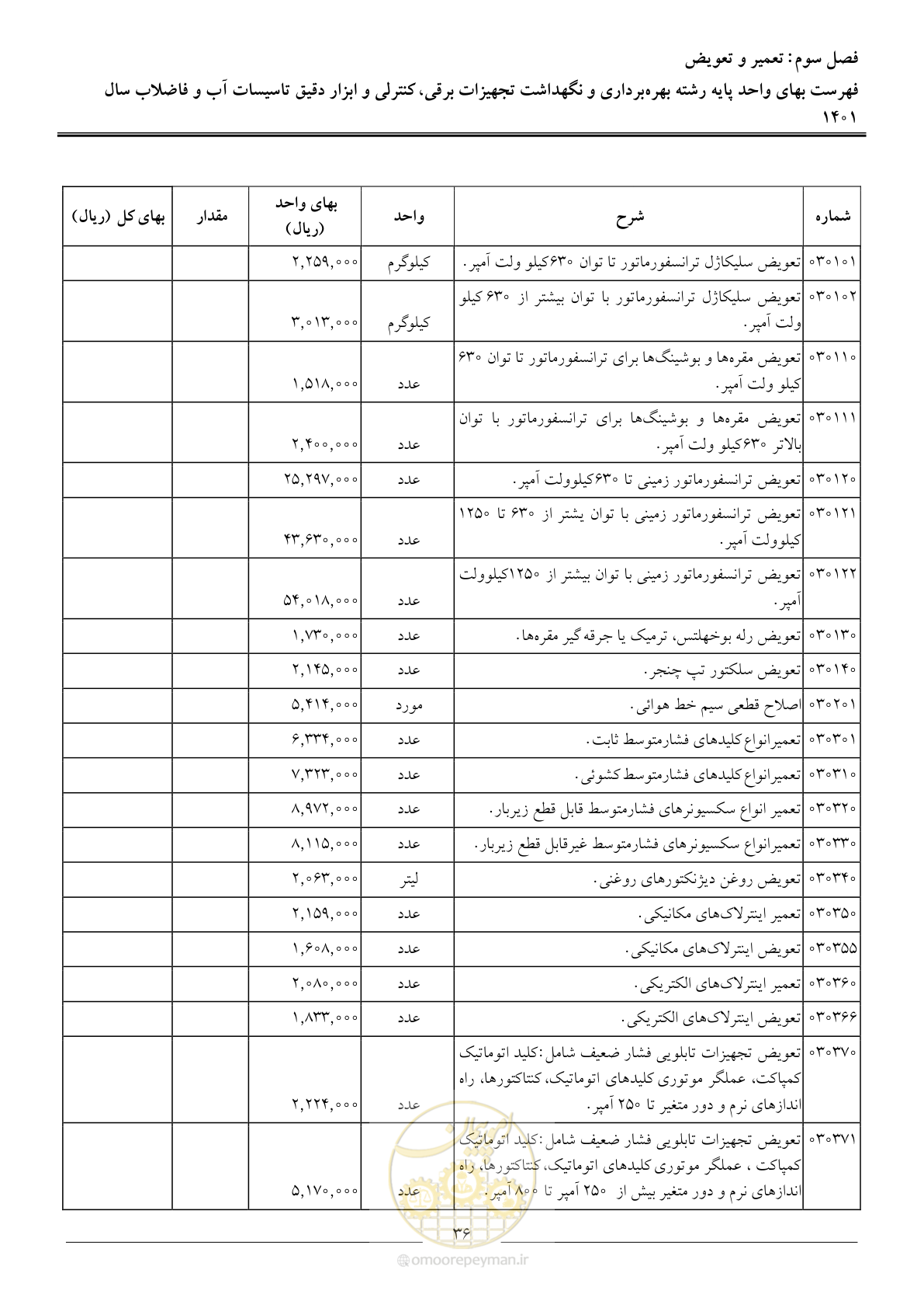 صفحه 39 از 50
