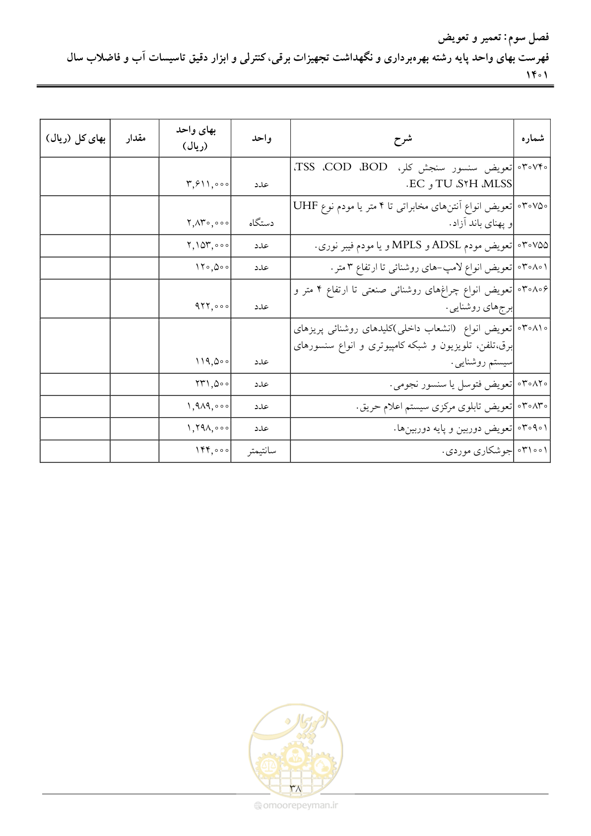 صفحه 41 از 50