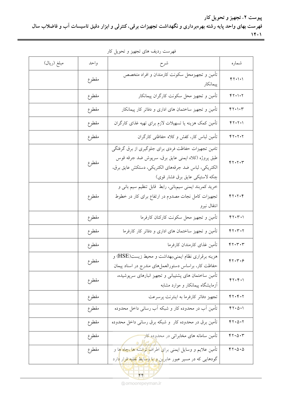 صفحه 47 از 50