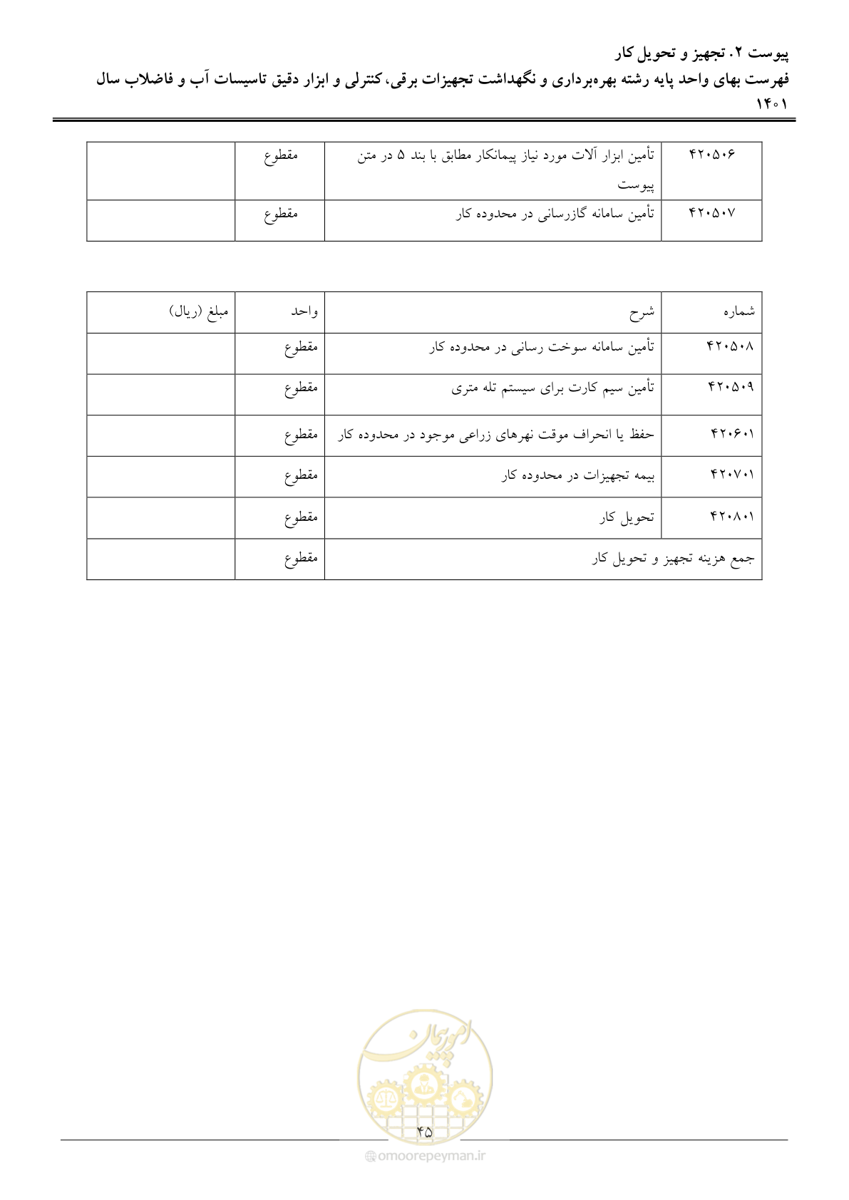 صفحه 48 از 50