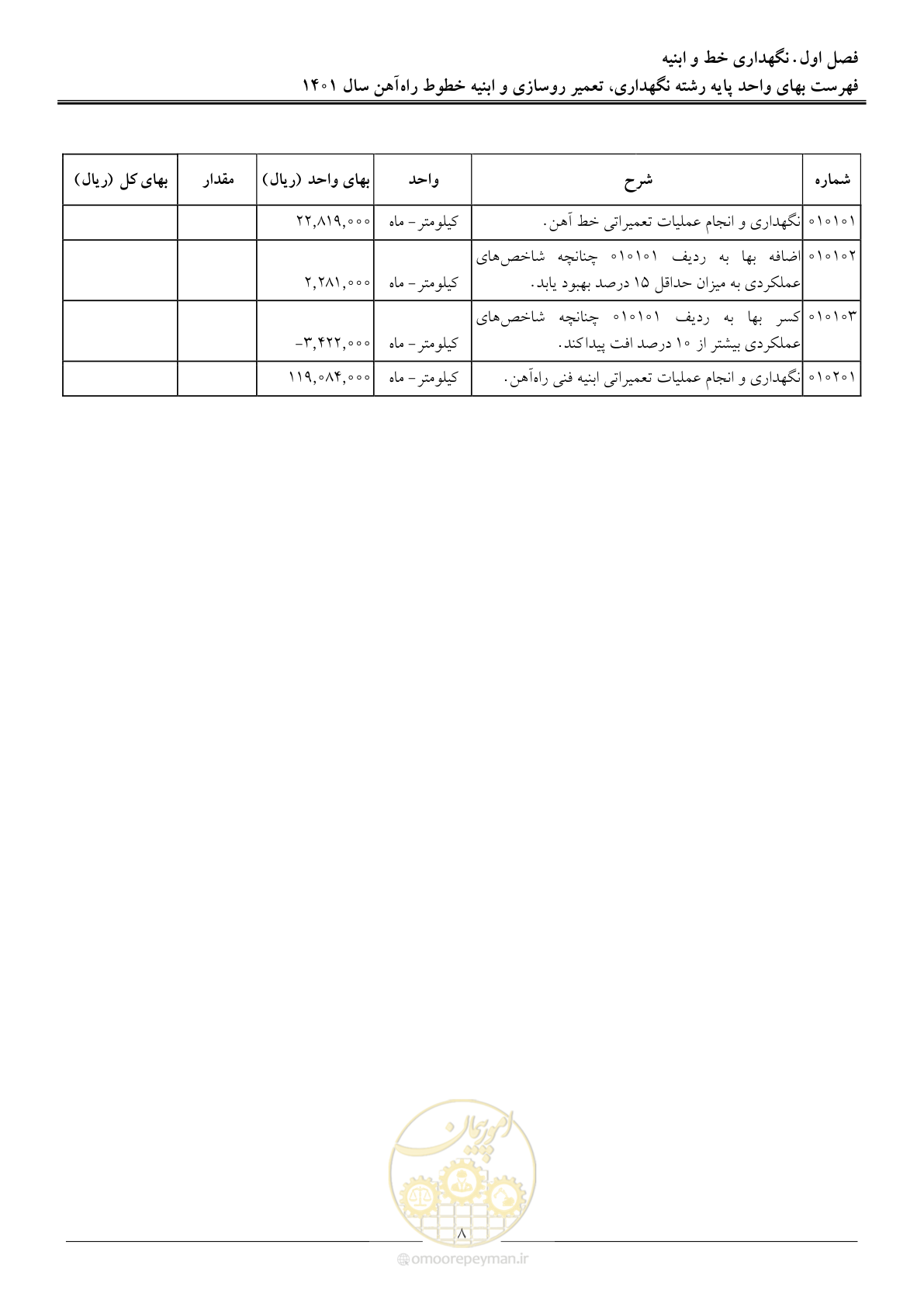 صفحه 11 از 27