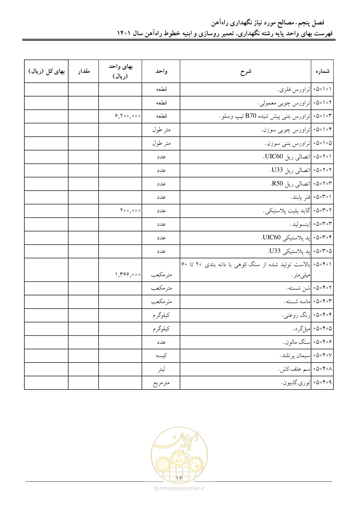 صفحه 19 از 27