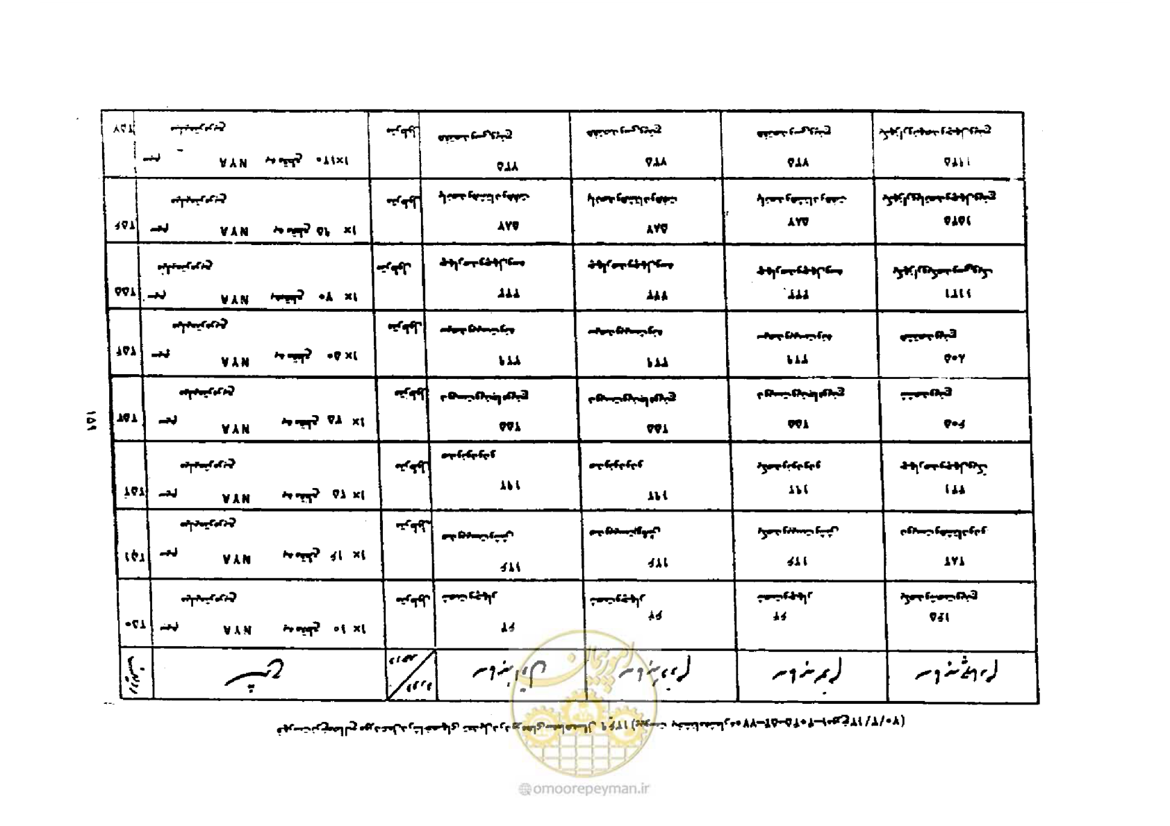 صفحه 33 از 44