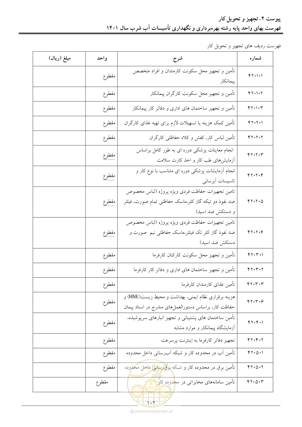 صفحه 105 از 109
