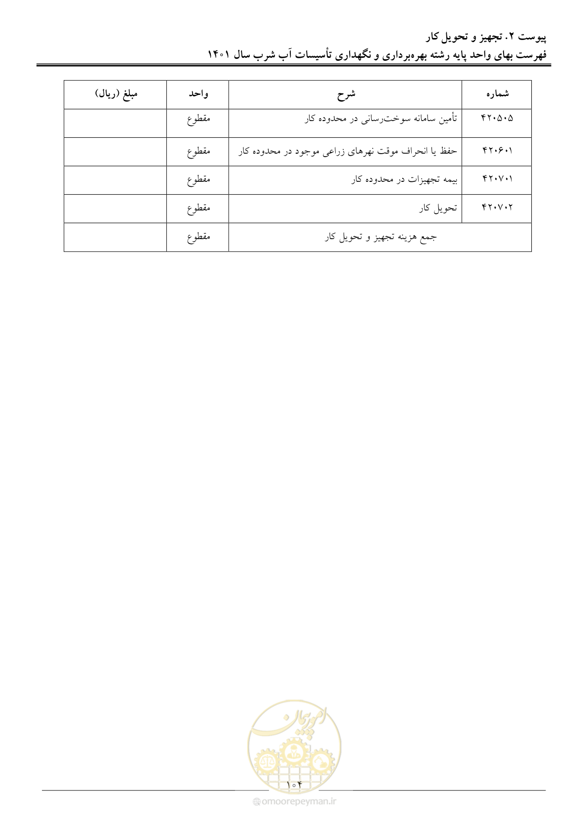 صفحه 107 از 109
