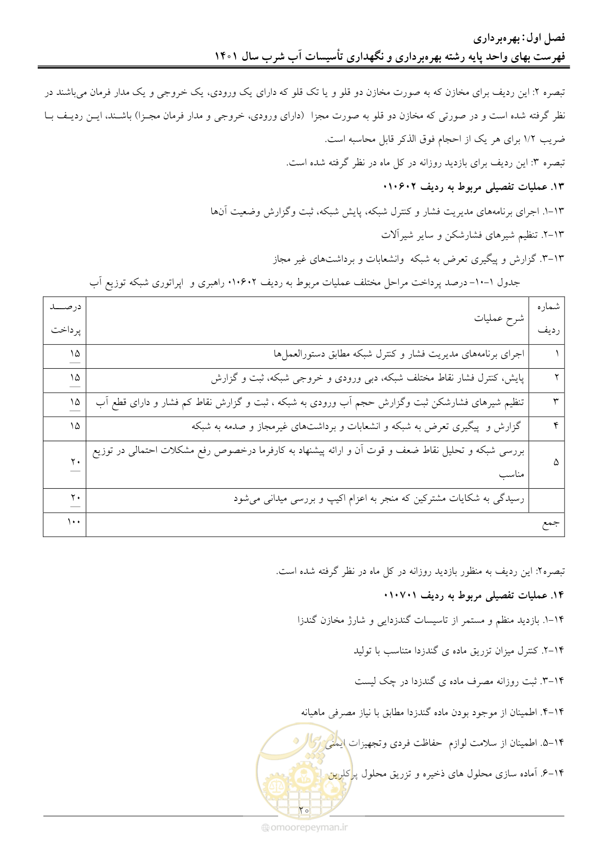 صفحه 23 از 109