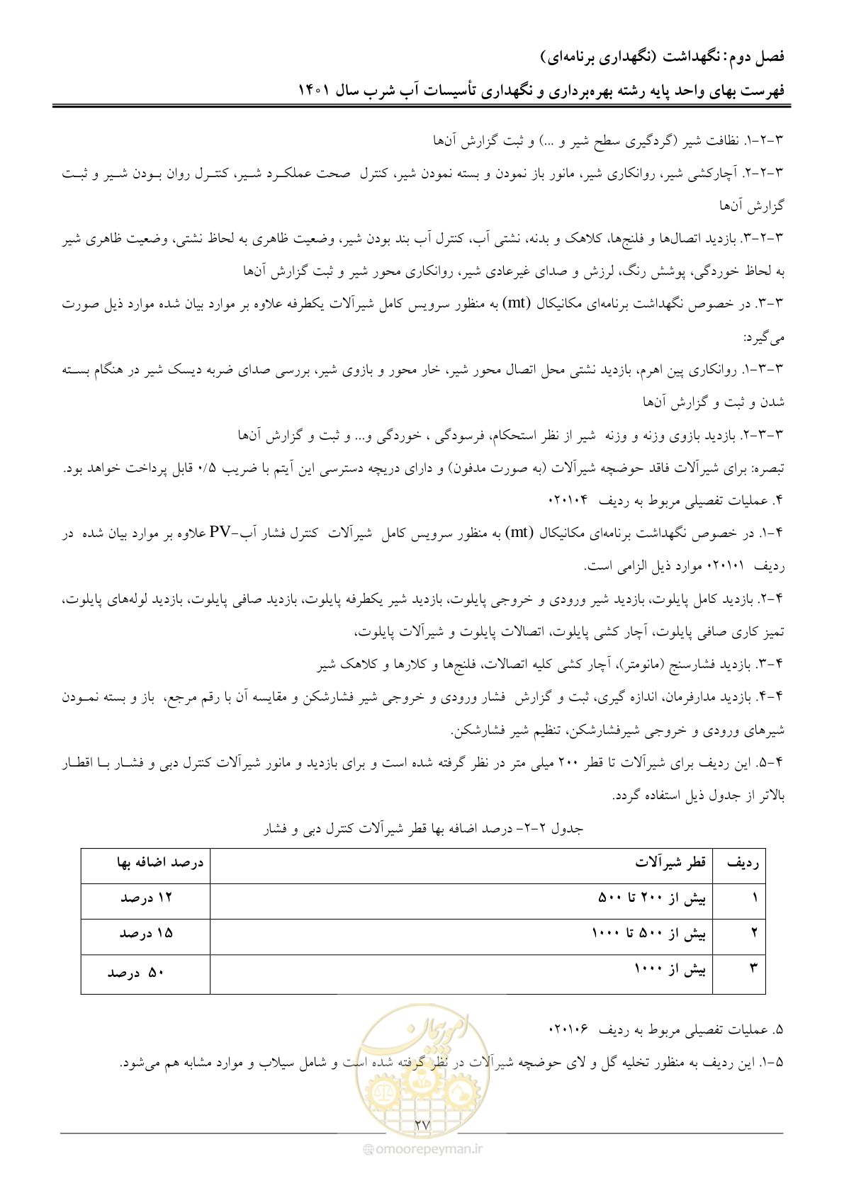 صفحه 30 از 109