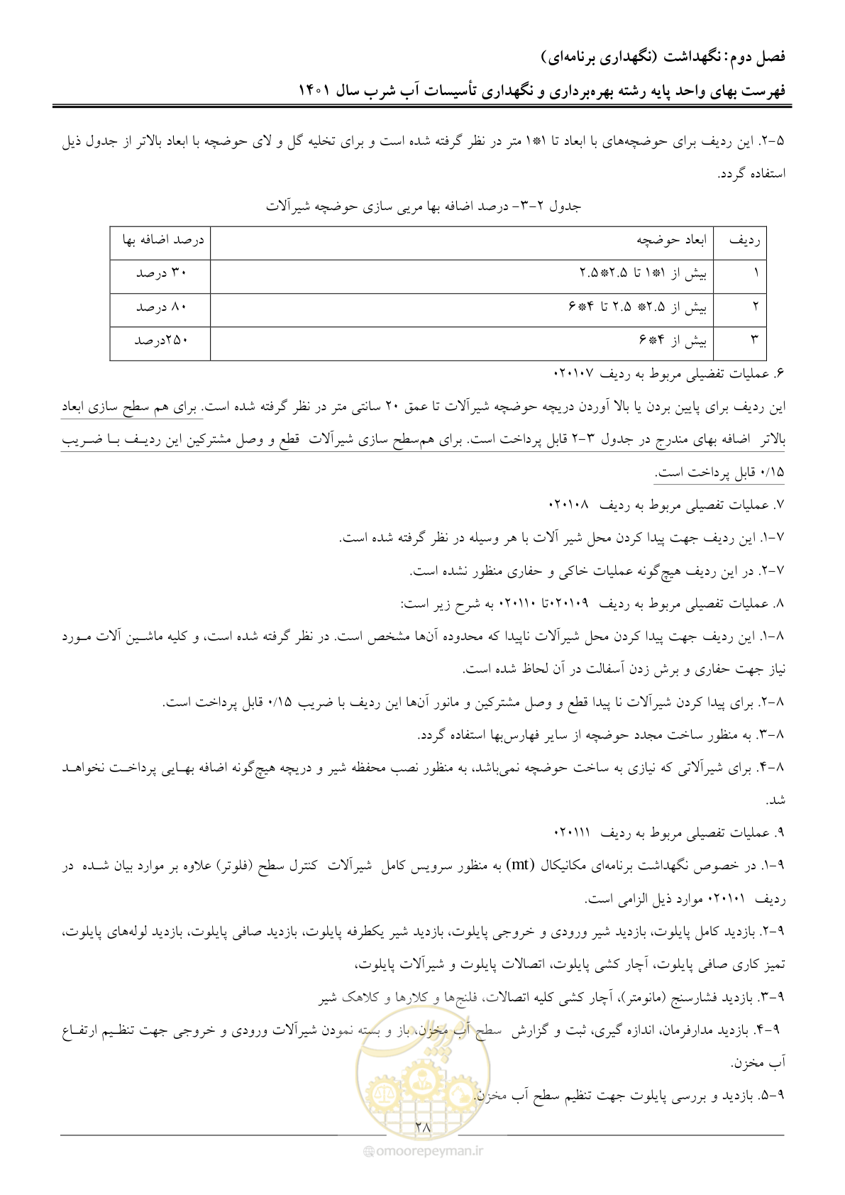 صفحه 31 از 109
