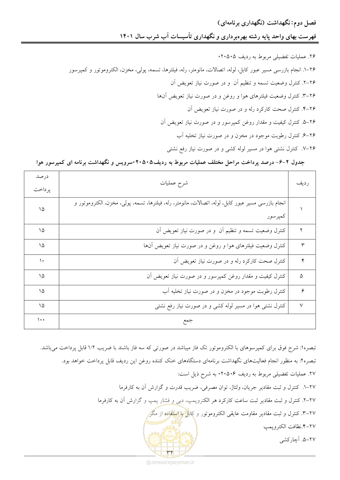 صفحه 37 از 109