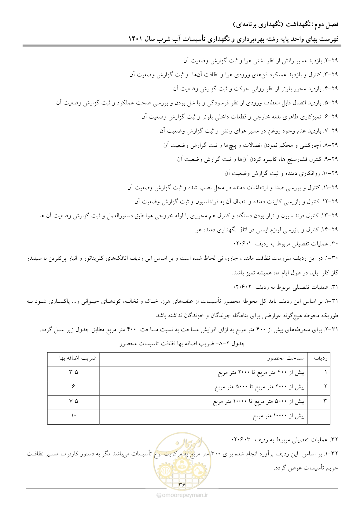 صفحه 39 از 109