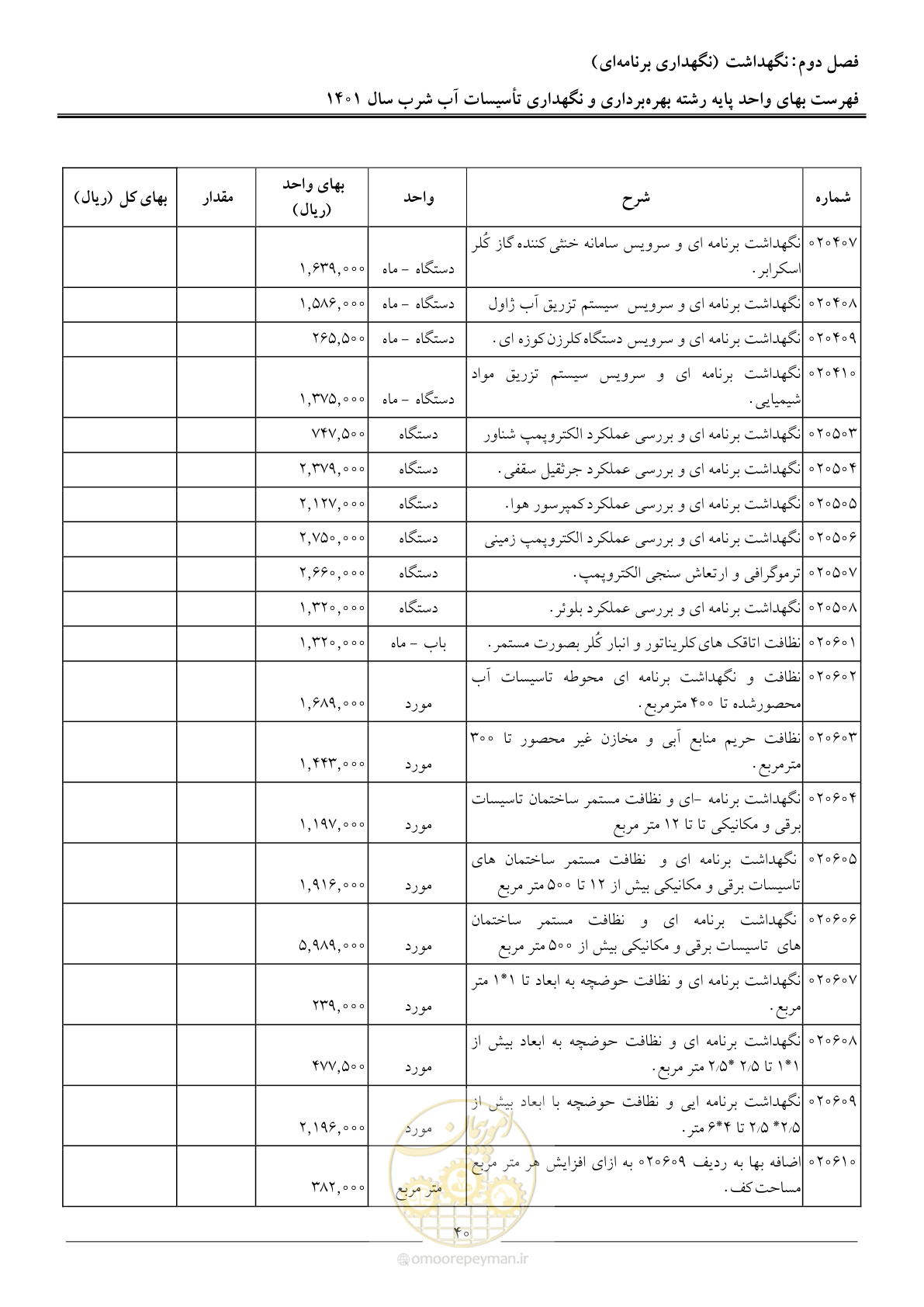 صفحه 43 از 109