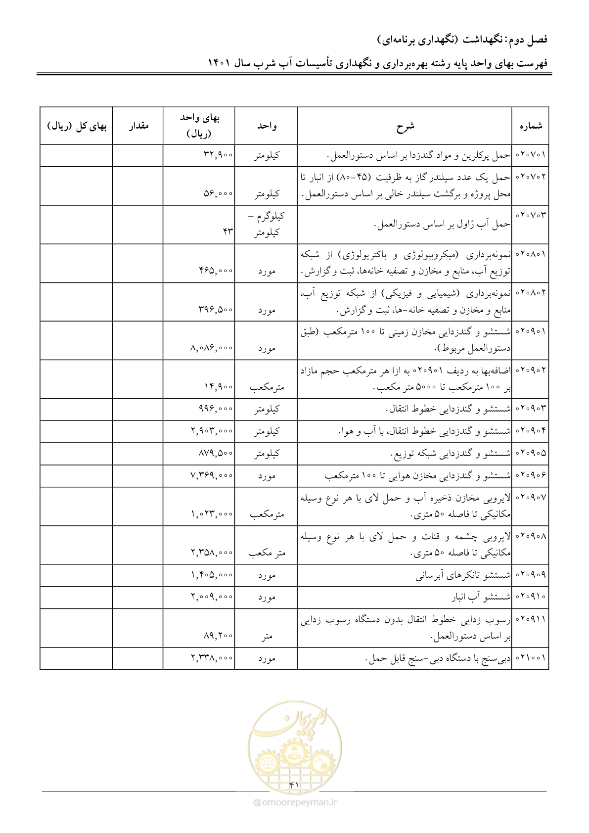 صفحه 44 از 109