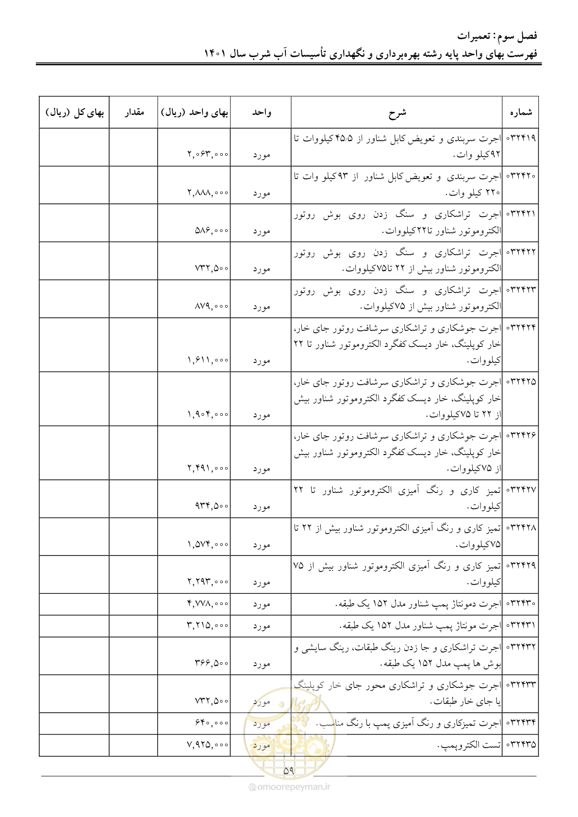 صفحه 62 از 109
