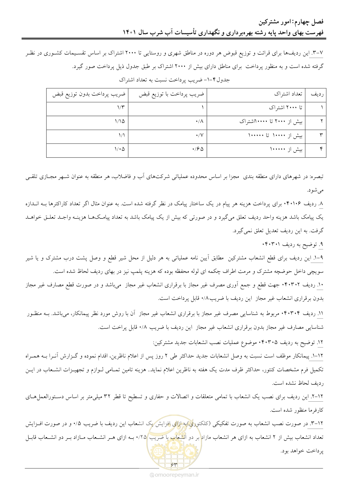 صفحه 66 از 109