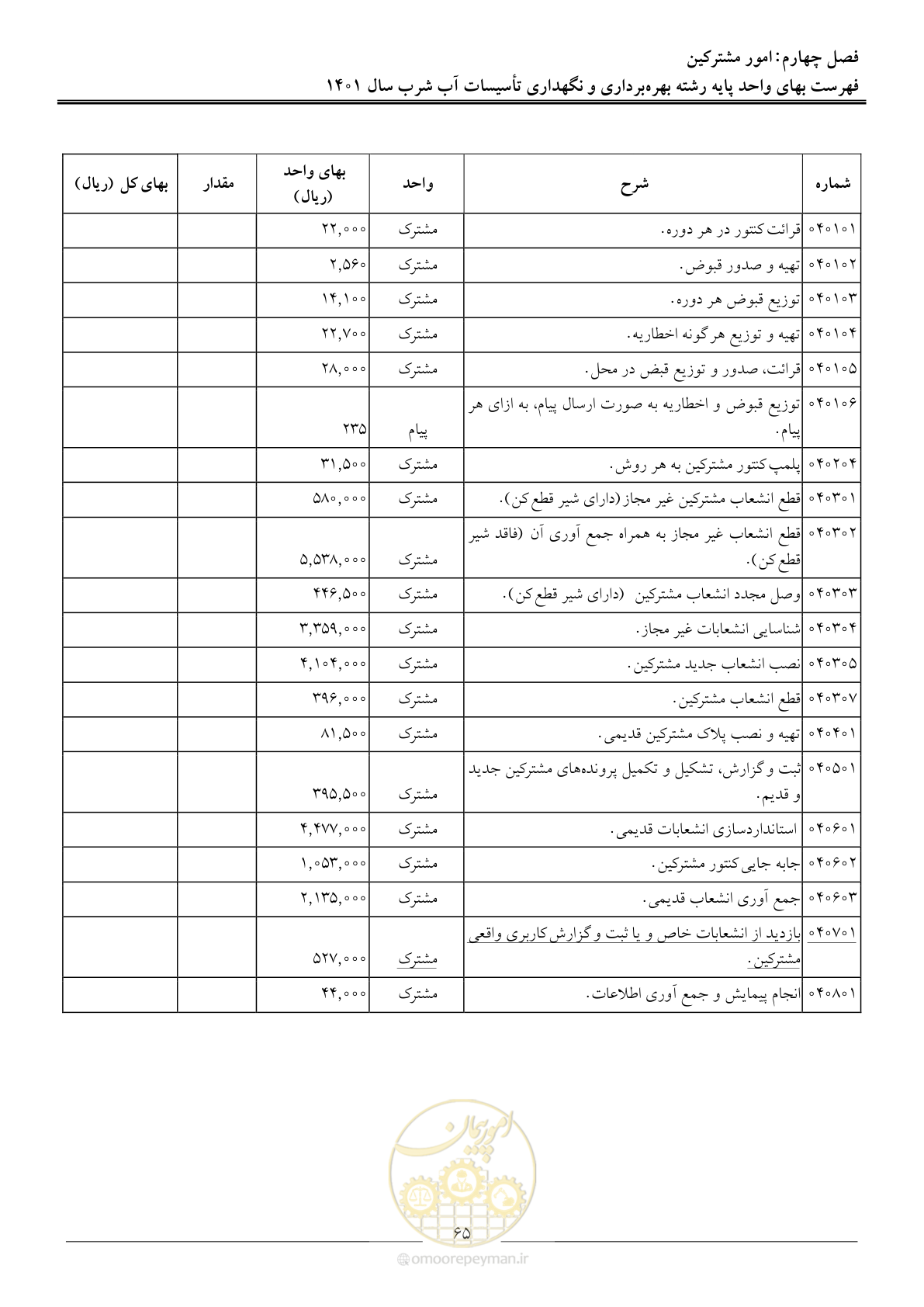 صفحه 68 از 109