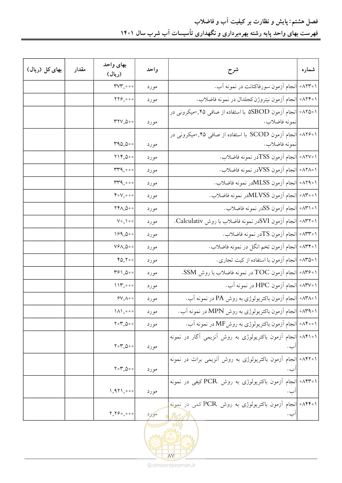 صفحه 90 از 109