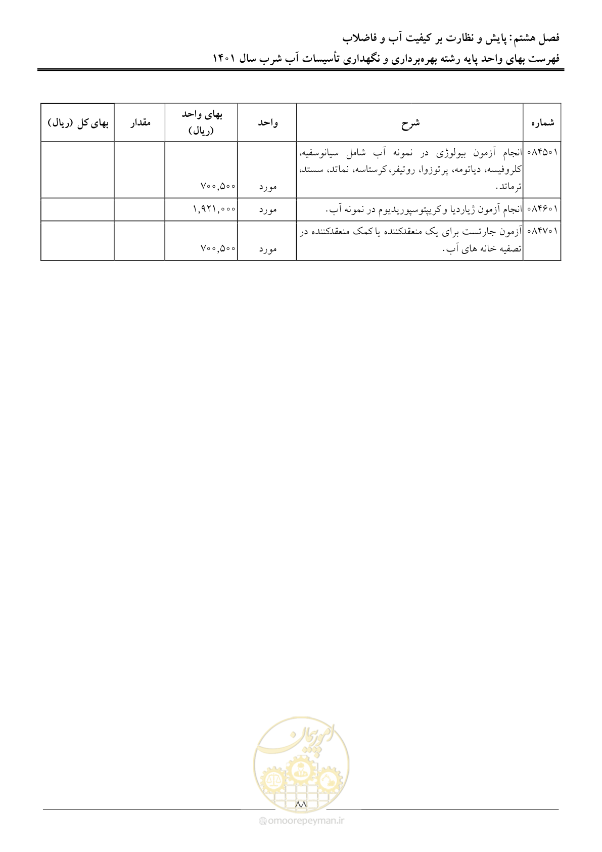 صفحه 91 از 109