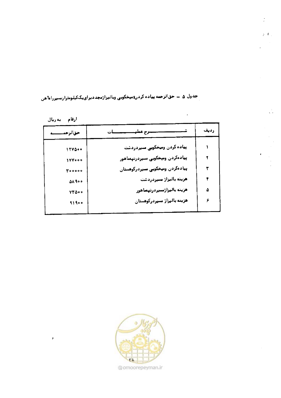 صفحه 8 از 11