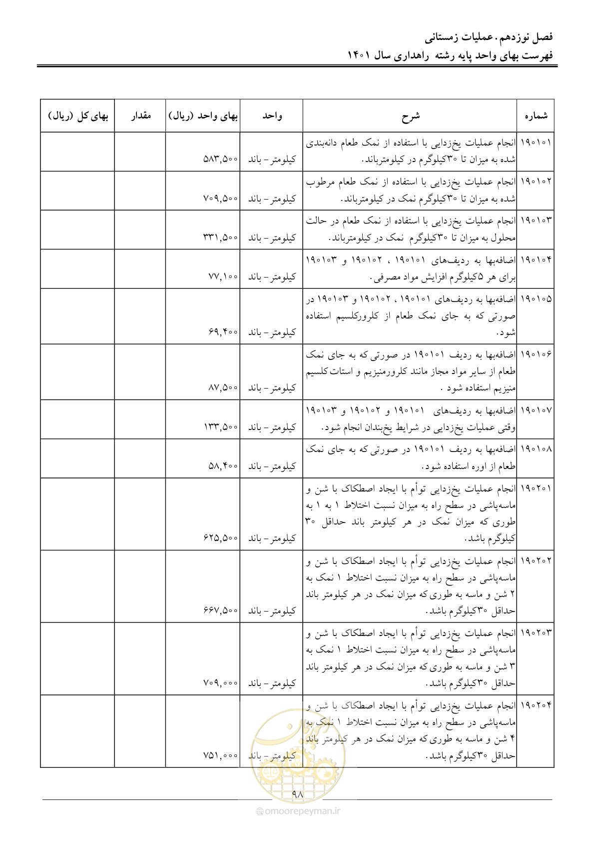 صفحه 101 از 154
