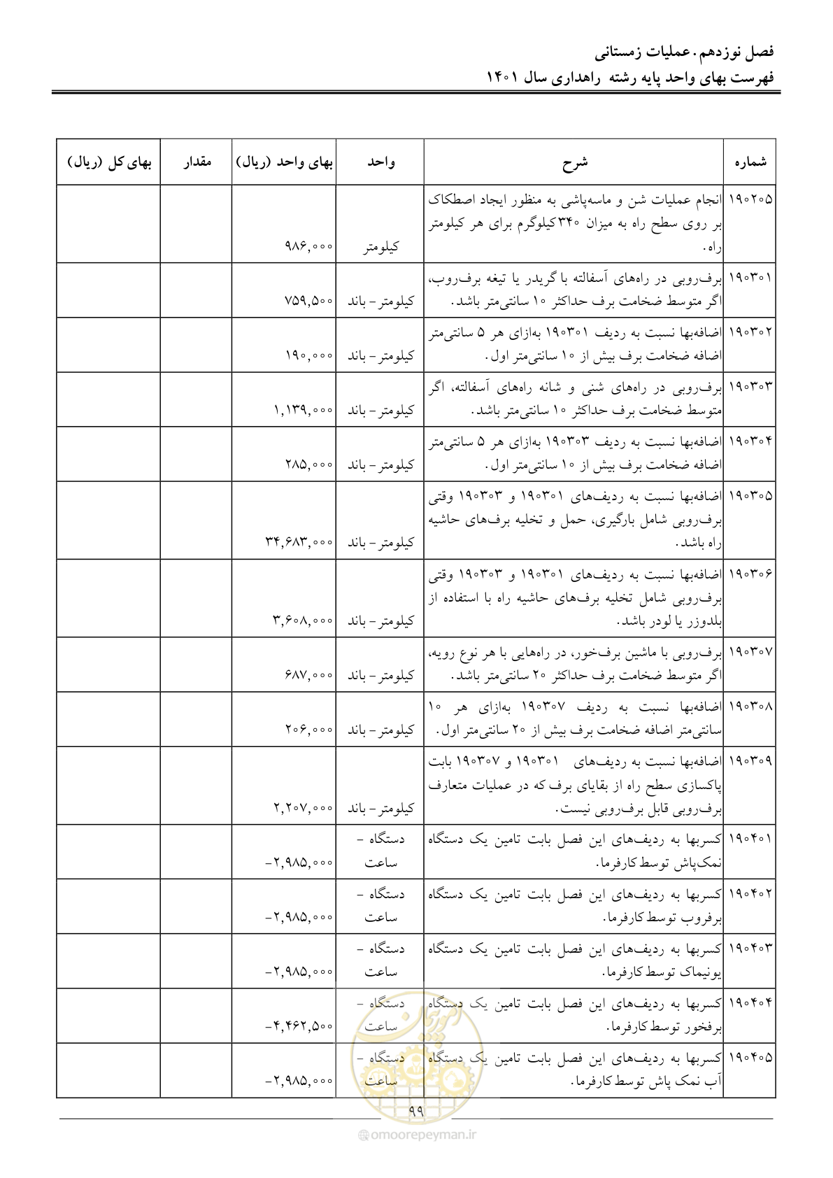 صفحه 102 از 154