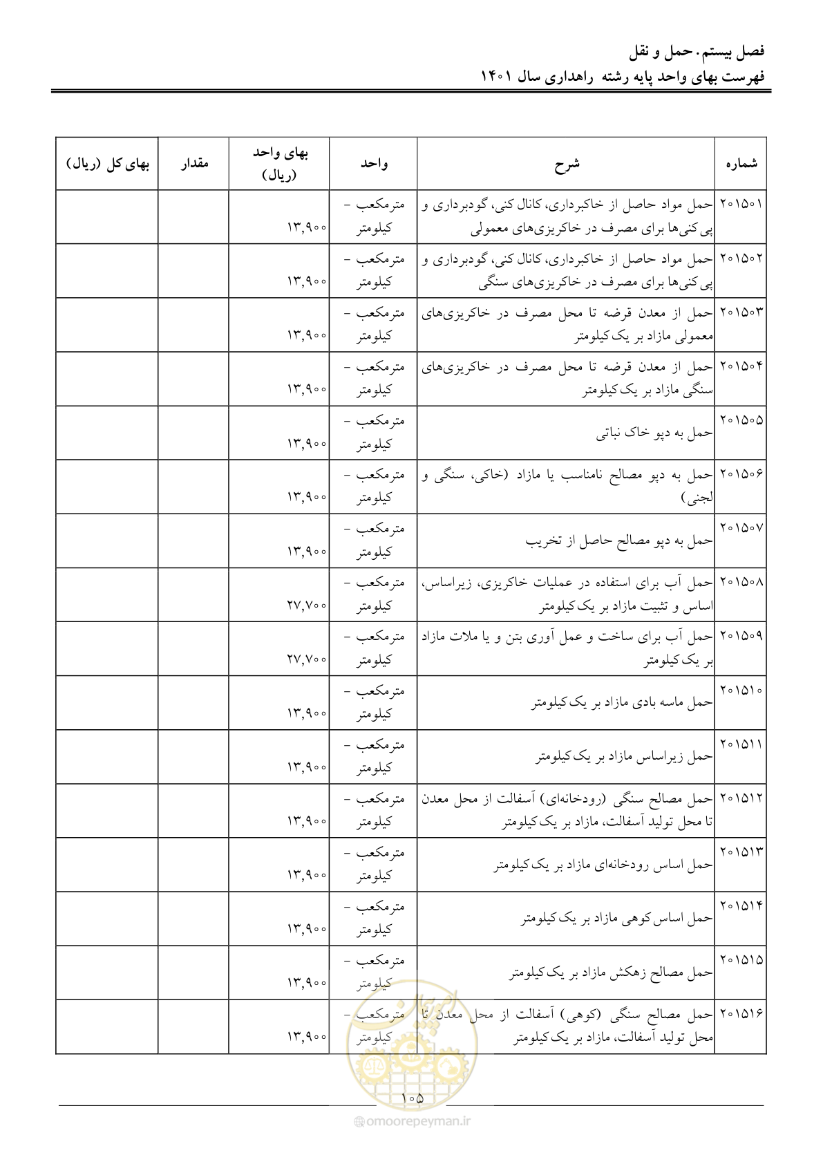 صفحه 108 از 154