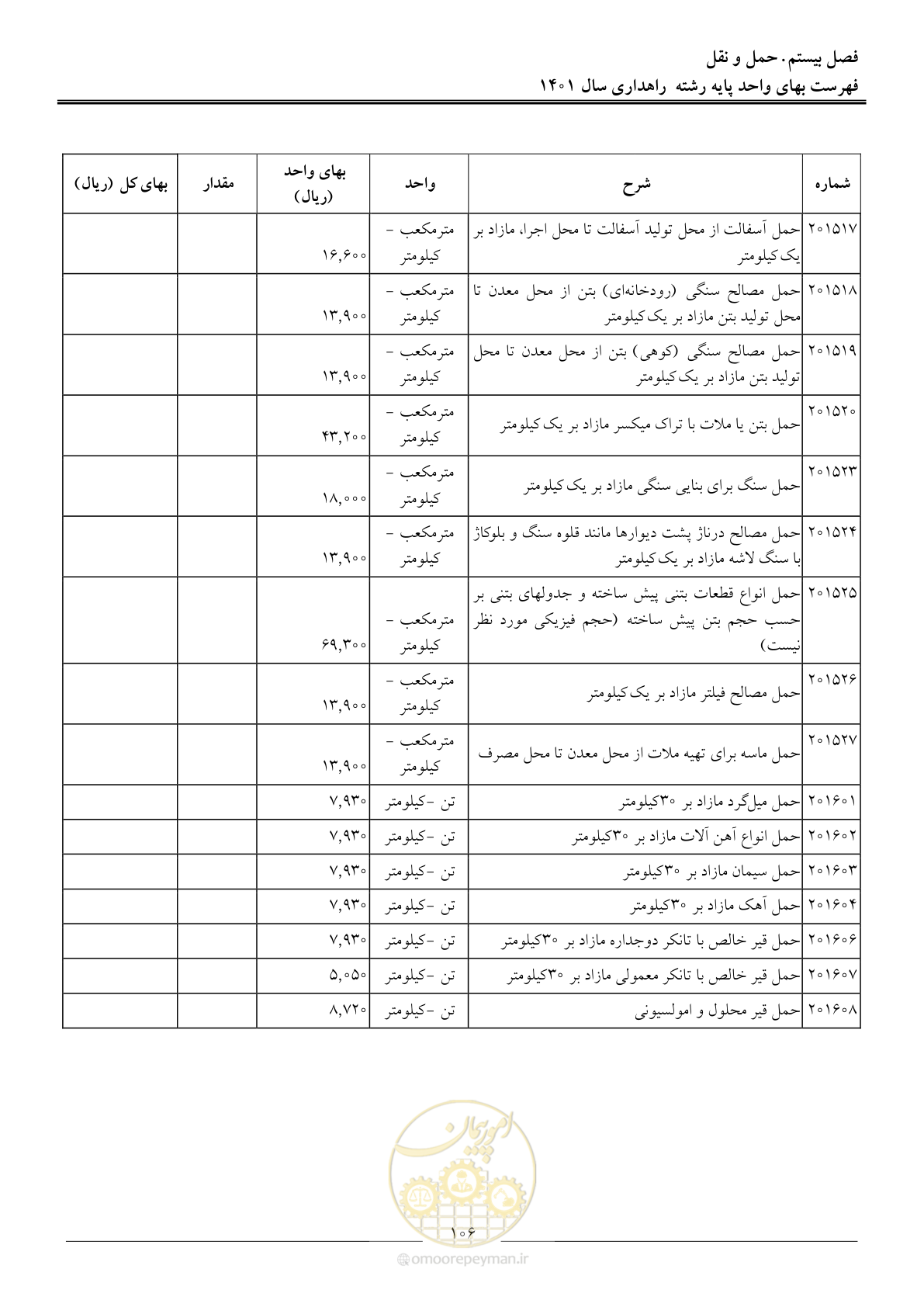 صفحه 109 از 154