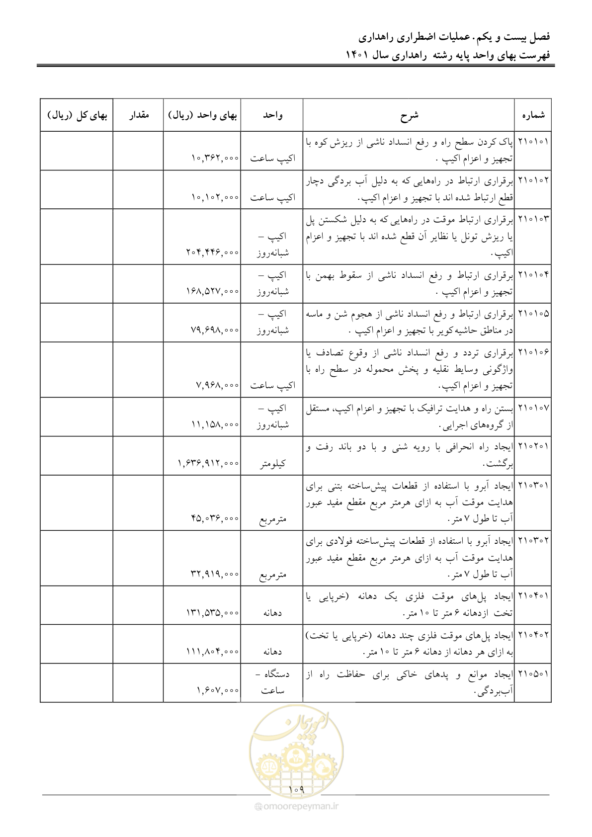 صفحه 112 از 154