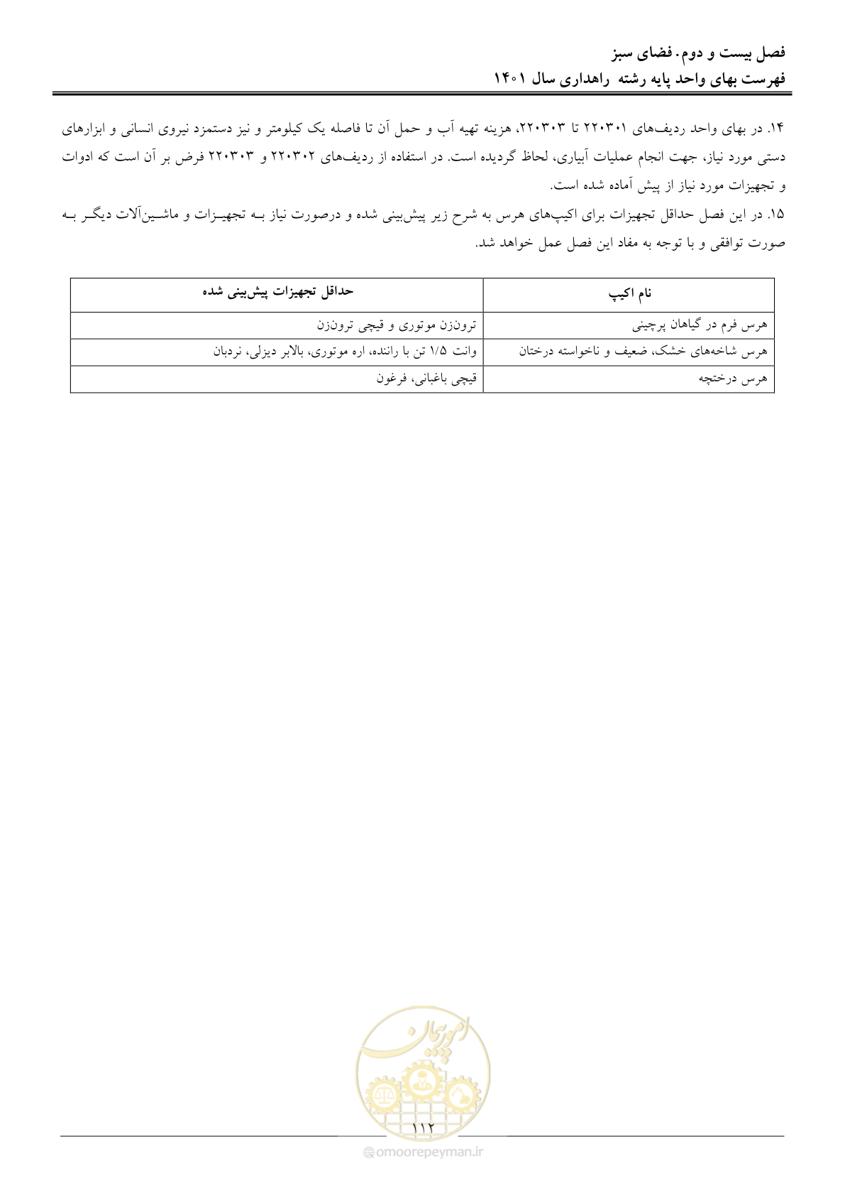 صفحه 115 از 154