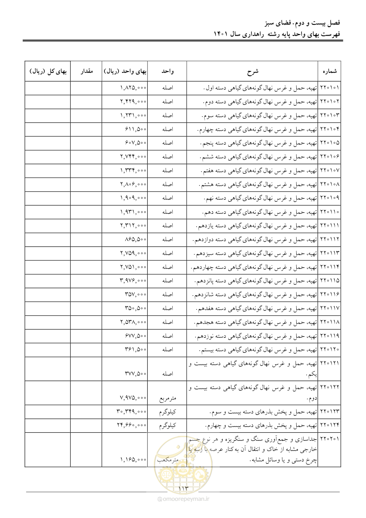 صفحه 116 از 154