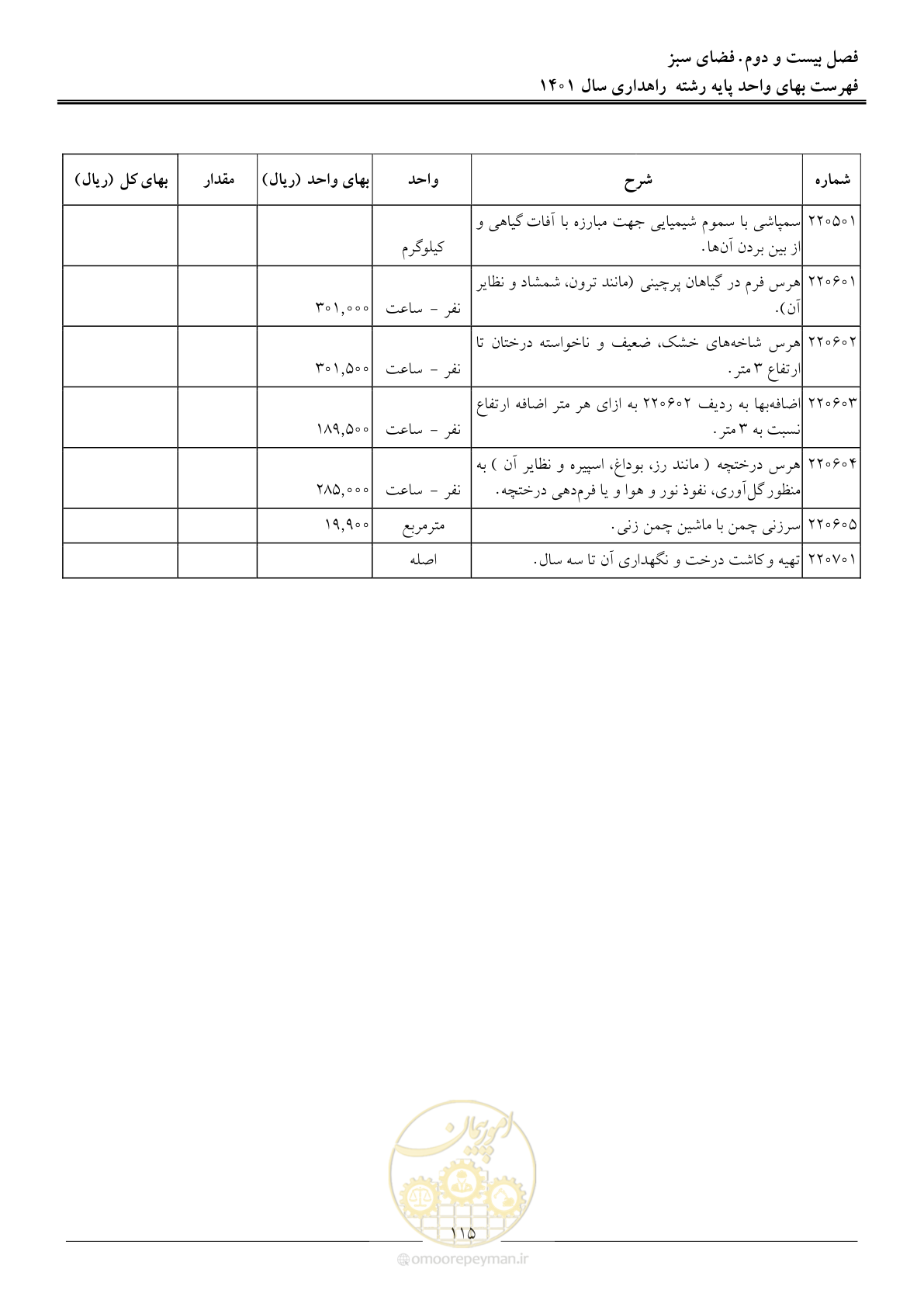 صفحه 118 از 154