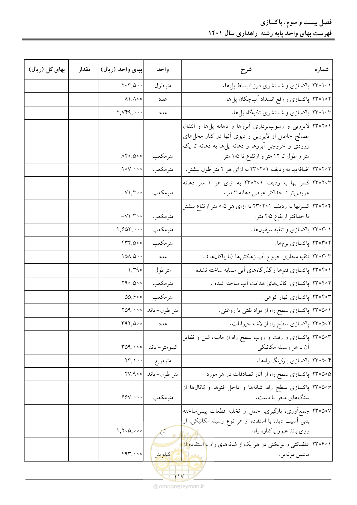 صفحه 120 از 154
