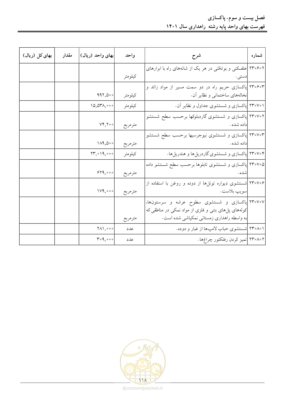 صفحه 121 از 154